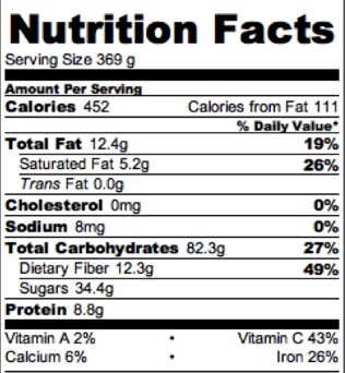 nutrition facts copy